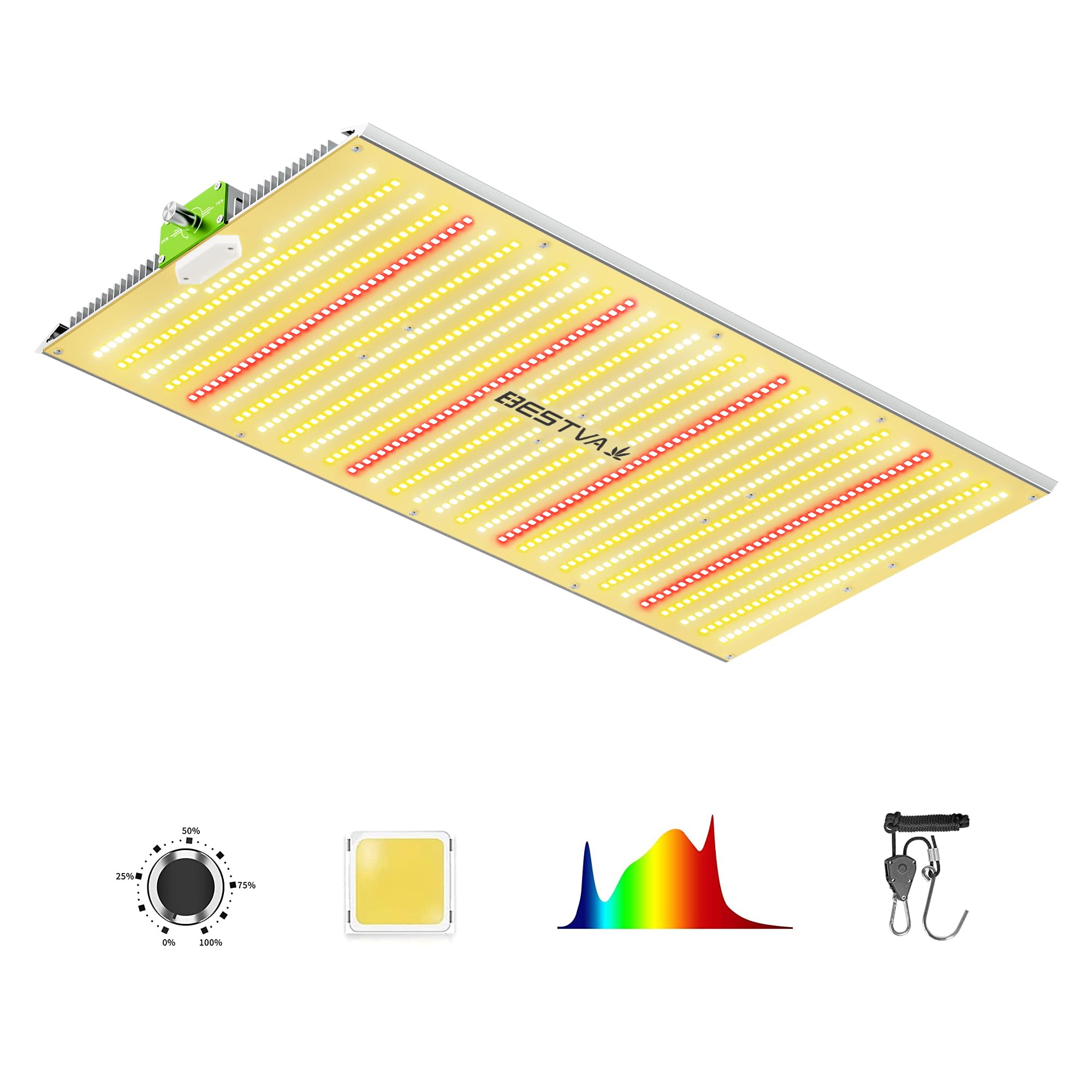 BESTVA 2025 Upgraded BP2000 LED Grow Light with High Yield Diodes & Dimmable Full Spectrum Plant Light for Indoor Plants Seedling Veg and Bloom Grow Lamp for 4x2/3x3 Grow Tent