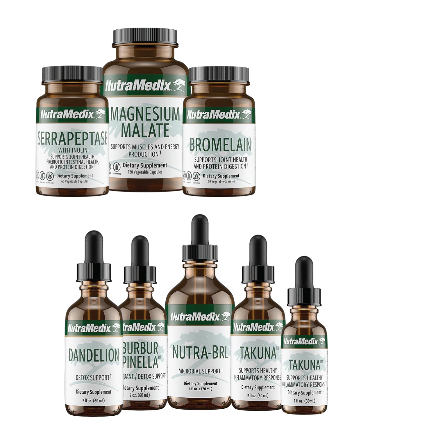 NutraMedix Herbal Supplements for Full Body Detox, Cleanse & Energy Support - Cowden+ Support Program, Month 1 - Magnesium Malate, Proteolytic Enzymes and More for Microbial Balance