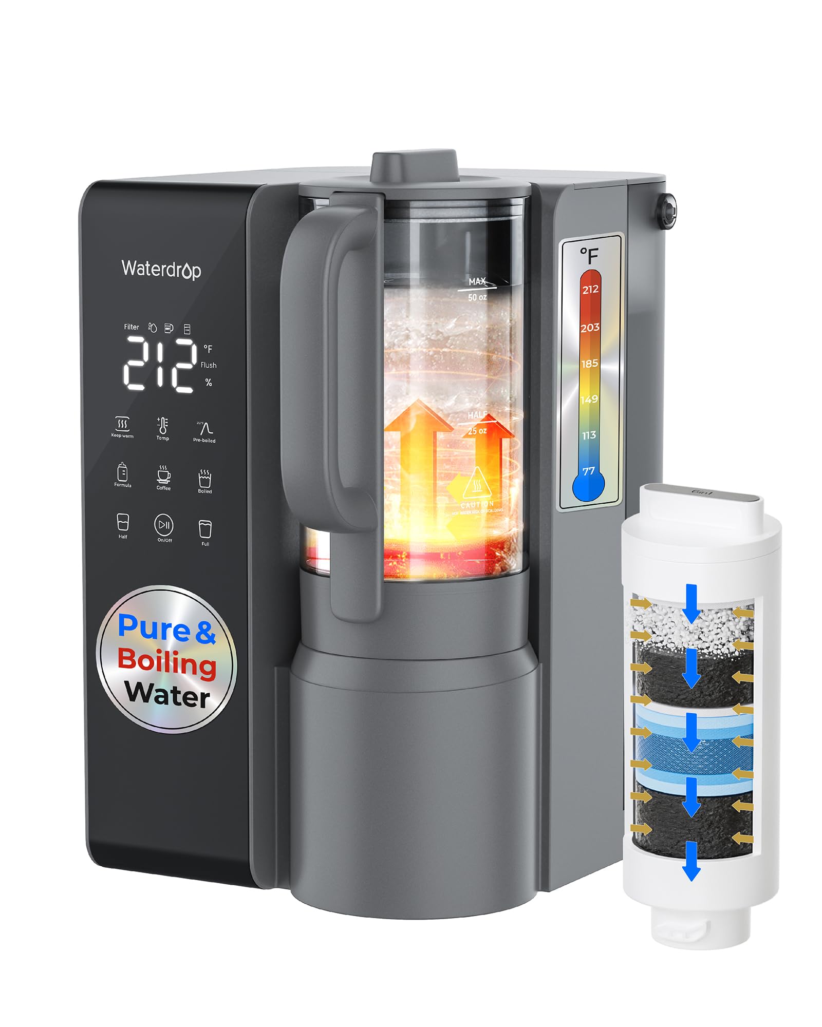Waterdrop WD-M1 Reverse Osmosis Water Filter Countertop, Hot Water Countertop Reverse Osmosis System, 7 Temperature Options, 6 Stage Purification, 3:1 Pure to Drain, No Installation, Gray
