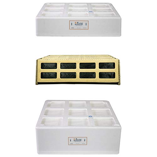 Filter-Monster - Replacement Air Filter Bundle, Set of 3 Filters - Compatible with IQAir HealthPro Series Air Purifier