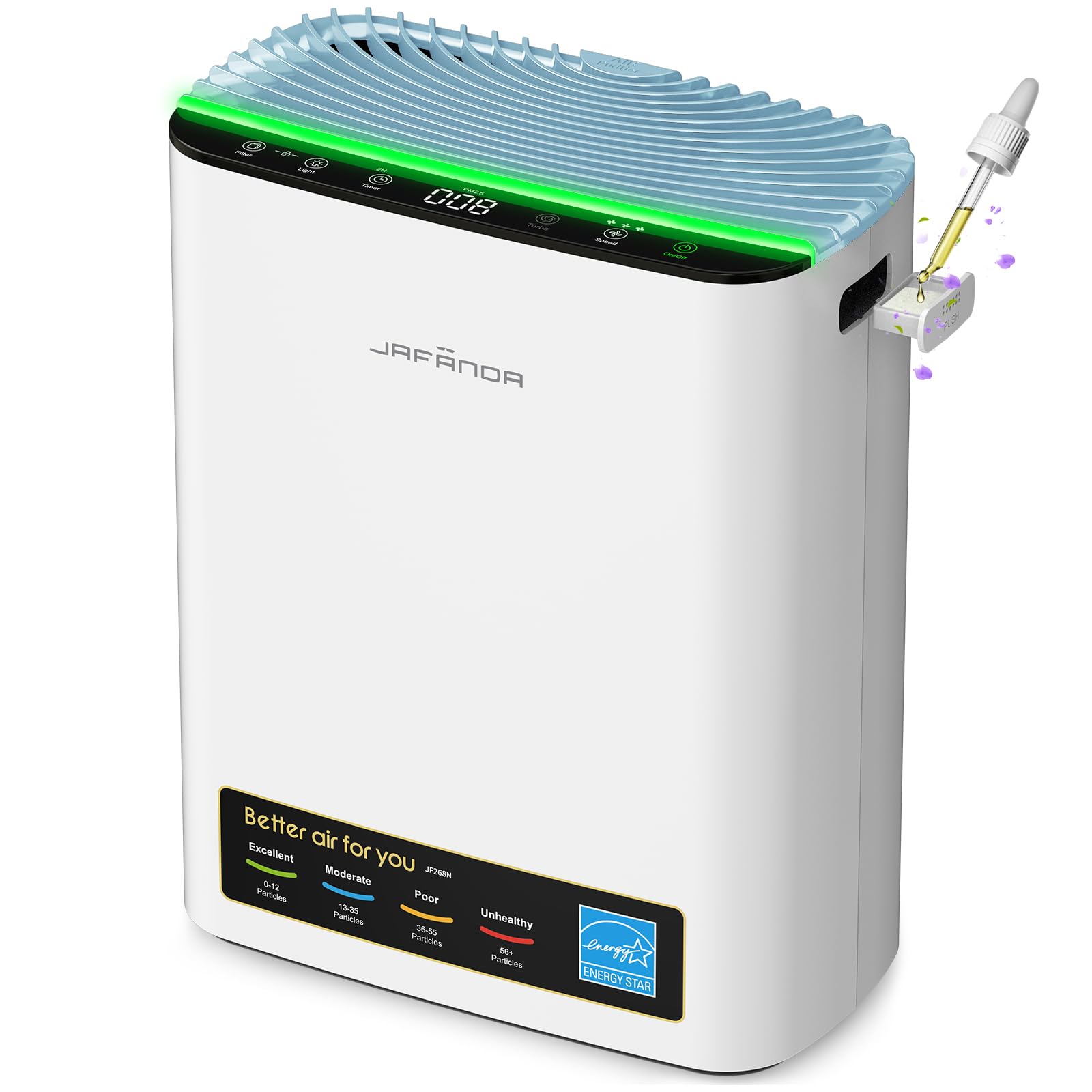 Jafända HEPA Air Purifier for Bedroom, Allergen Air Cleaners for Home Large Room up to 1226ft², Mold Air Purifiers for Home, True HEPA Air Filter Removes 99.97% Pet Dander/Hair, Pollen Dust Smoke&VOCs