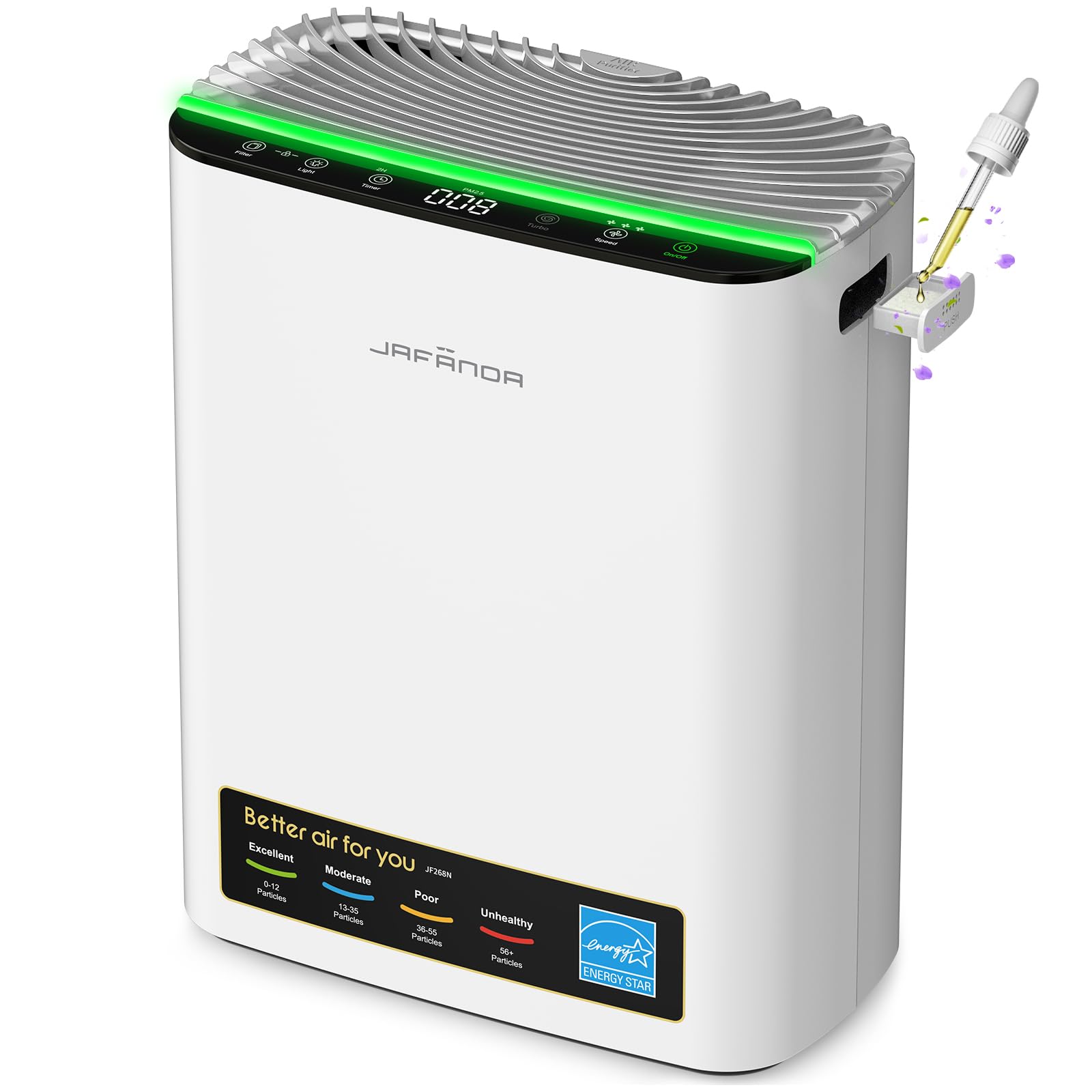 Jafända HEPA Air Purifiers for Home Large Rooms up to 1226ft², Quiet Air Cleaner for Bedroom Office, True HEPA Air Filter Capture 99.97% of Allergens, Pet Dander/Hair, Pollen, Dust, Mold, Smoke, Odors