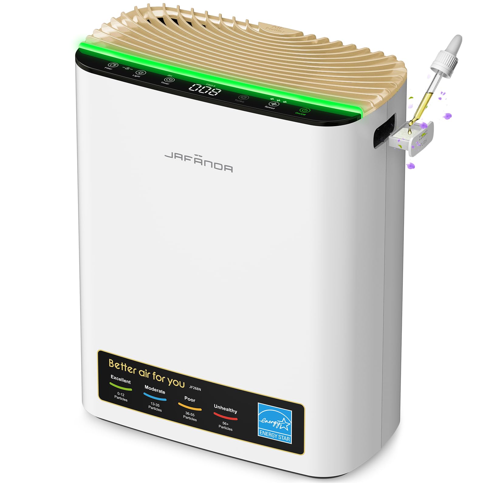 Jafända HEPA Air Purifier for Bedroom, Allergen Air Cleaners for Home Large Room up to 1226ft², Mold Air Purifiers for Home, True HEPA Air Filter Removes 99.97% Pet Dander/Hair, Pollen Dust Smoke&VOCs