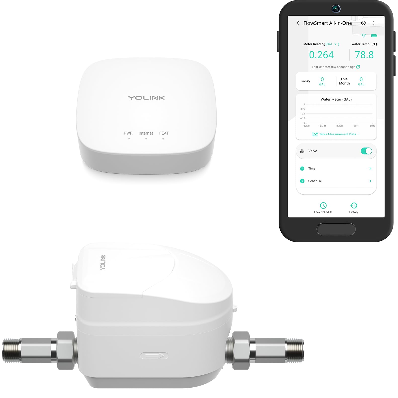YoLink FlowSmart All-in-One Smart Water Management System: 1/2" Ultrasonic Water Meter with Automated Valve Control, Real-Time Leak Detection, App-Enabled, 10-Year Battery Life, Include YoLink Hub