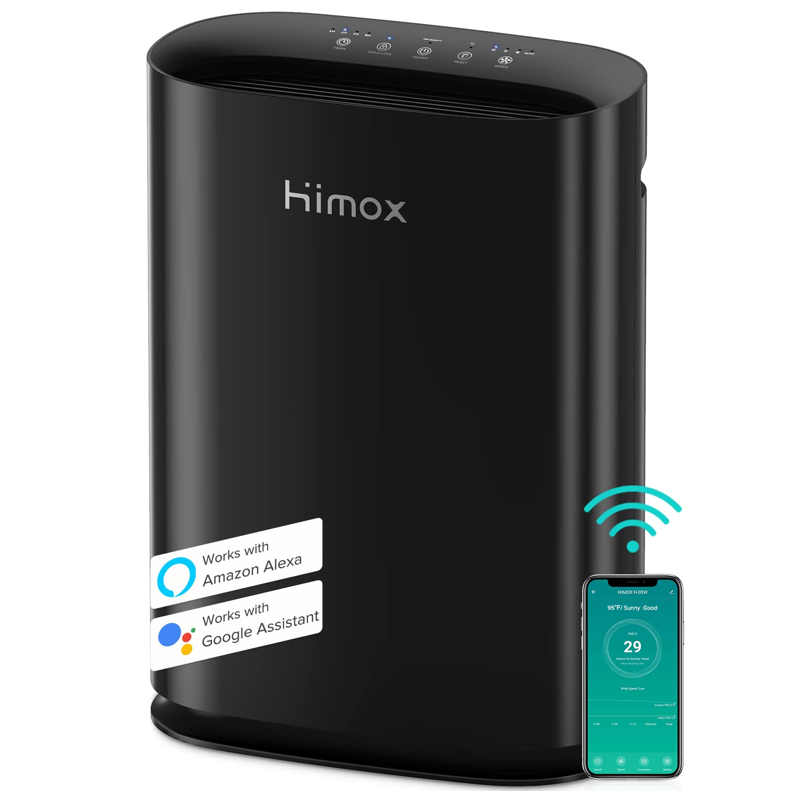 HIMOX HEPA 14 Air Purifiers For Home Large Room up to 2690 sq ft, Smart wifi& PM2.5 Monitor, 5 Stage Medical Grade Air Purifiers for Pets Allergies Smoke Mold, Air Cleaner,Auto Mode, Alexa Control